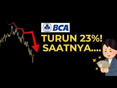 Rahasia Bandar Bonanza BCA Terbesar di Indonesia