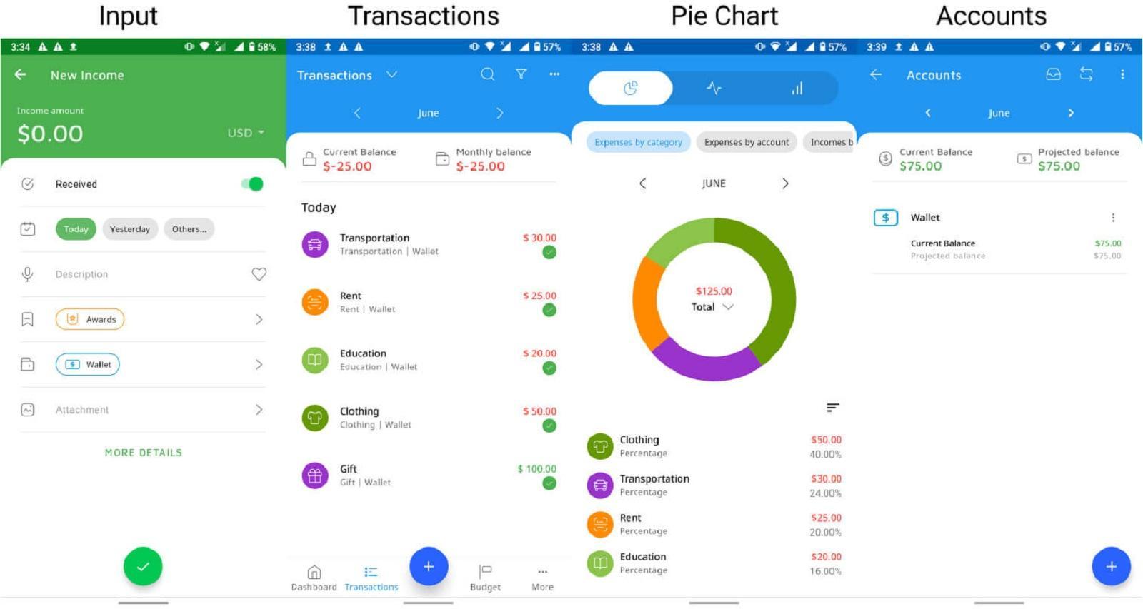 Temukan Akun Terbaik untuk Kebutuhan Finansial Anda