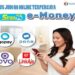 Akun Judi Dana: Panduan Mendaftar dan Bermain di Situs Judi Online Terpercaya