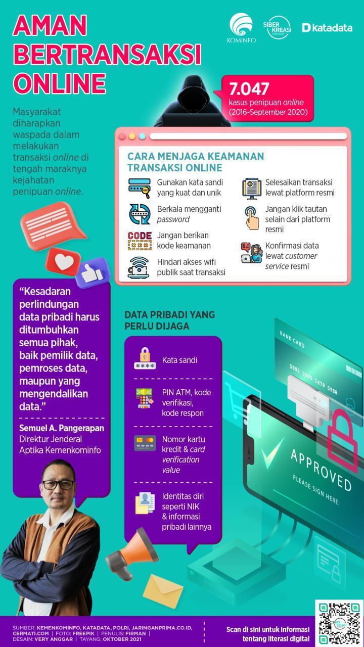 Akun Terjamin: Tips dan Trik untuk Keamanan Akun Anda